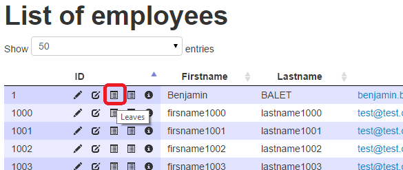 List of employees